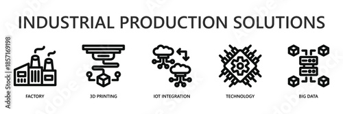 Industrial Production Solutions Web Banner Icon Vector Illustration Concept With Factory, 3D printing, Iot integration, Technology, Big data