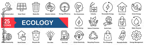 Ecology and Environment set of web icons in line style. vector illustration concept for eco, ecology, energy, green, leaf, environment, vector, plant
