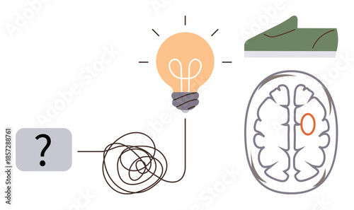 Tangle leading to question mark, light bulb, brain, and shoe symbolizing brainstorming, creativity, ideas, innovation, problem-solving, strategy decision-making thinking simple flat metaphor