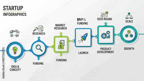 Modern business infographic design template with icons and vector layout elements for web presentation including data charts and information graphics set