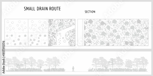 Architectural plan depicting a small drain route section with surrounding vegetation