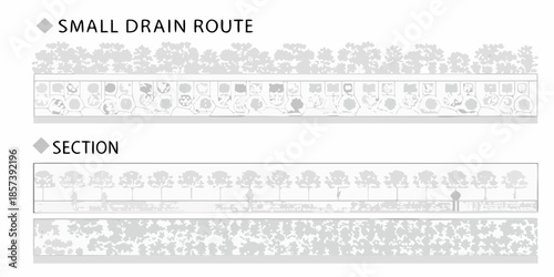 Architectural plan displaying a section of drainage route through a forested area