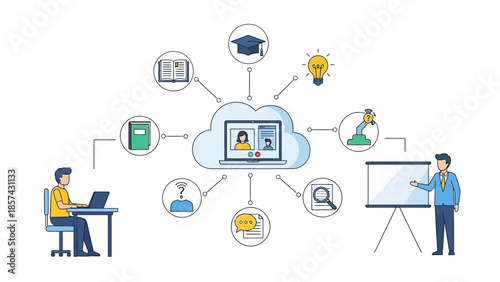 Conceptual Digital Learning and Online Education Cloud Network with Students, Teachers, and Educational Icons