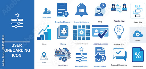 Collection of blue and white user onboarding with labels