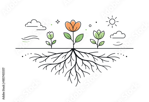 Flourishing Underground. Growth from within concept. Abstract roots spreading underground while simple flowers gently open above the surface. Peaceful visual
