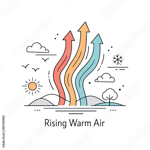 Warm Airflow Illustration. Rising warm air concept. An editorial illustration with abstract airflow lines moving upward, symbolizing increasing temperature and
