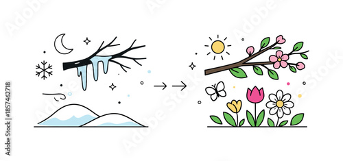 Winter-to-Spring Transformation. Season change contrast graphics (winter to spring). Clean modern composition with winter symbols like snow and bare branches