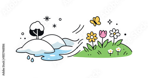 Seasonal Transformation. From winter to spring. Melting snow transforming into grass and flowers, shown with simple shapes and gentle curves. Clean editorial