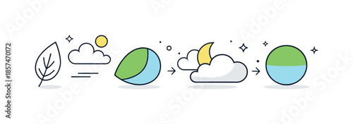 Gentle Transformation Illustration. Gentle shift concept. Abstract composition of leaves, clouds, and simple shapes slowly changing form. Modern minimal