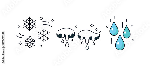 Melting Snow Transition. Snow melting into rain. A clean editorial composition where frozen flakes soften into flowing drops. The scene emphasizes natural