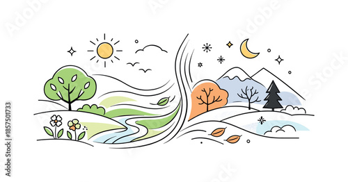 Seasonal Transition Artistry. Transition of seasons. Abstract landscape divided gently into two seasonal states, connected by flowing lines. Sense of movement,