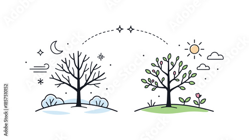 Winter Renewal Cycle. Winter cycle symbolism. Bare trees on one side and subtle buds or shapes hinting at renewal on the other. The scene represents the cycle