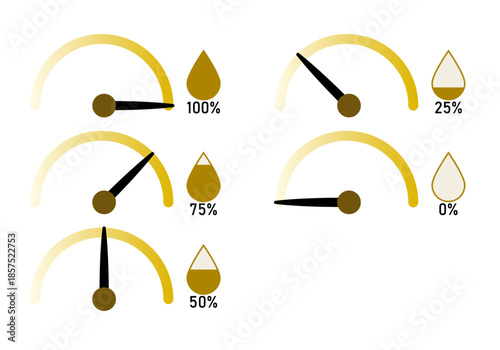 Conjunto de medidores de nivel con aguja y gotas de aceite o gasolina doradas con porcentajes