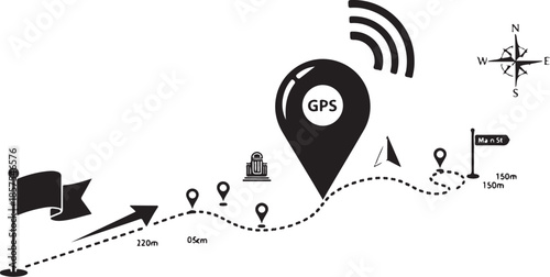 Navigation route planning showing gps tracking points toward a destination flag