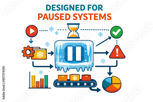 Infographic of paused systems design with ice and control elements