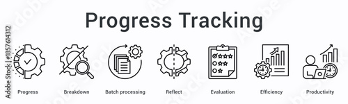 Progress tracking banner web icon monitors advancement through breakdown and batch processing with reflection and evaluation for efficiency.