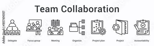 Team collaboration banner web icon delegates tasks to focus groups through meetings organizing project plans with accountability measures.
