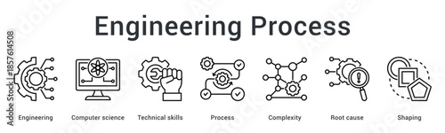 Engineering process banner web icon applies technical skills to complex processes identifying root causes for shaping solutions.