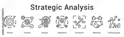 Strategic analysis banner web icon guides through phases and processes analyzing adaptation constraints for matching and achieving goals.
