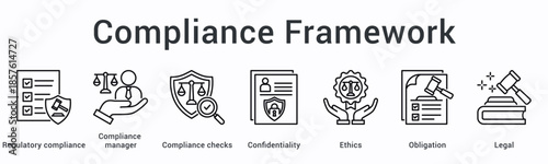 Compliance framework banner web icon establishes regulatory oversight through manager checks ensuring confidentiality ethics and obligations.