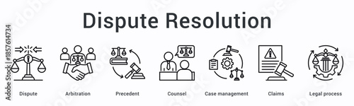 Dispute resolution banner web icon uses arbitration and precedent with counsel for case management of claims processes.