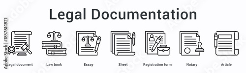 Legal documentation banner web icon organizes documents, law books, and registration forms with notary for article filing.