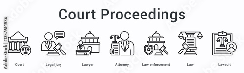 Court proceedings banner web icon depicts trial process with legal jury, lawyers, and attorneys under law enforcement framework.