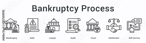 Bankruptcy process banner web icon guides debt resolution through lawyer and audit with court settlement via self service.