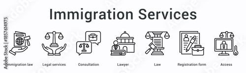 Immigration services banner web icon provides legal consultation with lawyers for registration form access under immigration law.