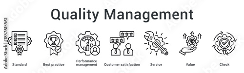 Quality management banner web icon establishes standards and best practices ensuring customer satisfaction and value delivery.