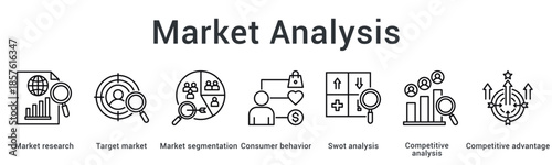 Market analysis banner web icon examines target market segmentation and consumer behavior through competitive advantage assessment.