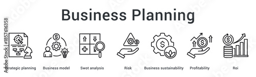 Business planning banner web icon develops strategic model with risk analysis for sustainability profitability and roi.