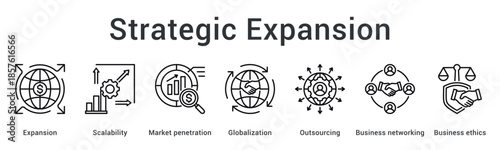Strategic expansion banner web icon scales market penetration through globalization outsourcing with ethical networking practices.