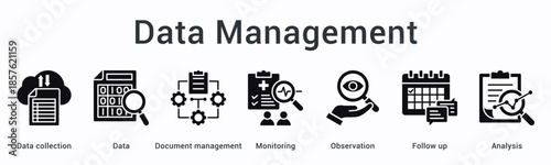 Data management banner web icon coordinates collection and monitoring with observation follow-up leading to analysis results.