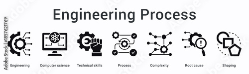 Engineering process banner web icon applies technical skills to complex processes identifying root causes for shaping solutions.