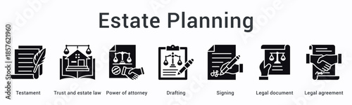 Estate planning banner web icon covers testament and trust law with power of attorney through drafting and signing.