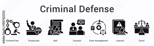 Criminal defense banner web icon involves prosecutor and bail with counsel managing lawsuit cases in court proceedings.