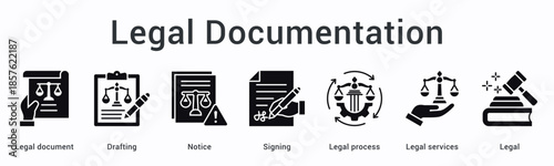 Legal documentation banner web icon handles drafting and notice preparation through signing process for comprehensive legal services.