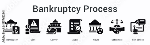 Bankruptcy process banner web icon guides debt resolution through lawyer and audit with court settlement via self service.