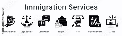 Immigration services banner web icon provides legal consultation with lawyers for registration form access under immigration law.