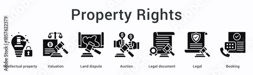 Property rights banner web icon handles intellectual property valuation and land disputes through auction with legal documentation.