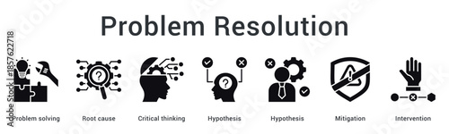 Problem resolution banner web icon identifies root cause through critical thinking and hypothesis for mitigation intervention.