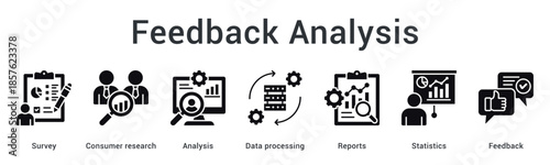 Feedback analysis banner web icon collects survey research data through processing for statistical reports and insights.