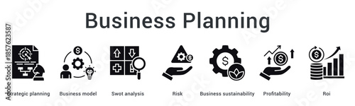 Business planning banner web icon develops strategic model with risk analysis for sustainability profitability and roi.