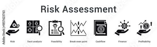 Risk assessment banner web icon evaluates feasibility and break even point ensuring cashflow finance and profitability balance.