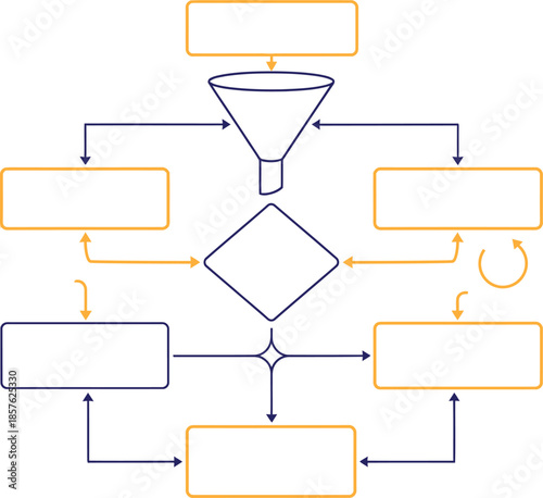 Flowchart Demonstrating a Process with Decision Points and Feedback Loops