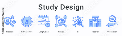 Study design banner web icon compares prospect and retrospective longitudinal survey approaches within hospital observation settings.