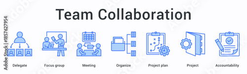Team collaboration banner web icon delegates tasks to focus groups through meetings organizing project plans with accountability measures.