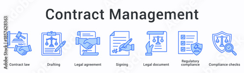 Contract management banner web icon handles agreements and legal documents with notary and audit for legal compliance.