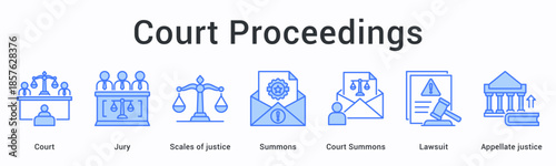 Court proceedings banner web icon represents jury trials and justice with summons leading to lawsuit and appellate review.